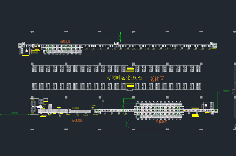自主可控台式电脑生产线规划图